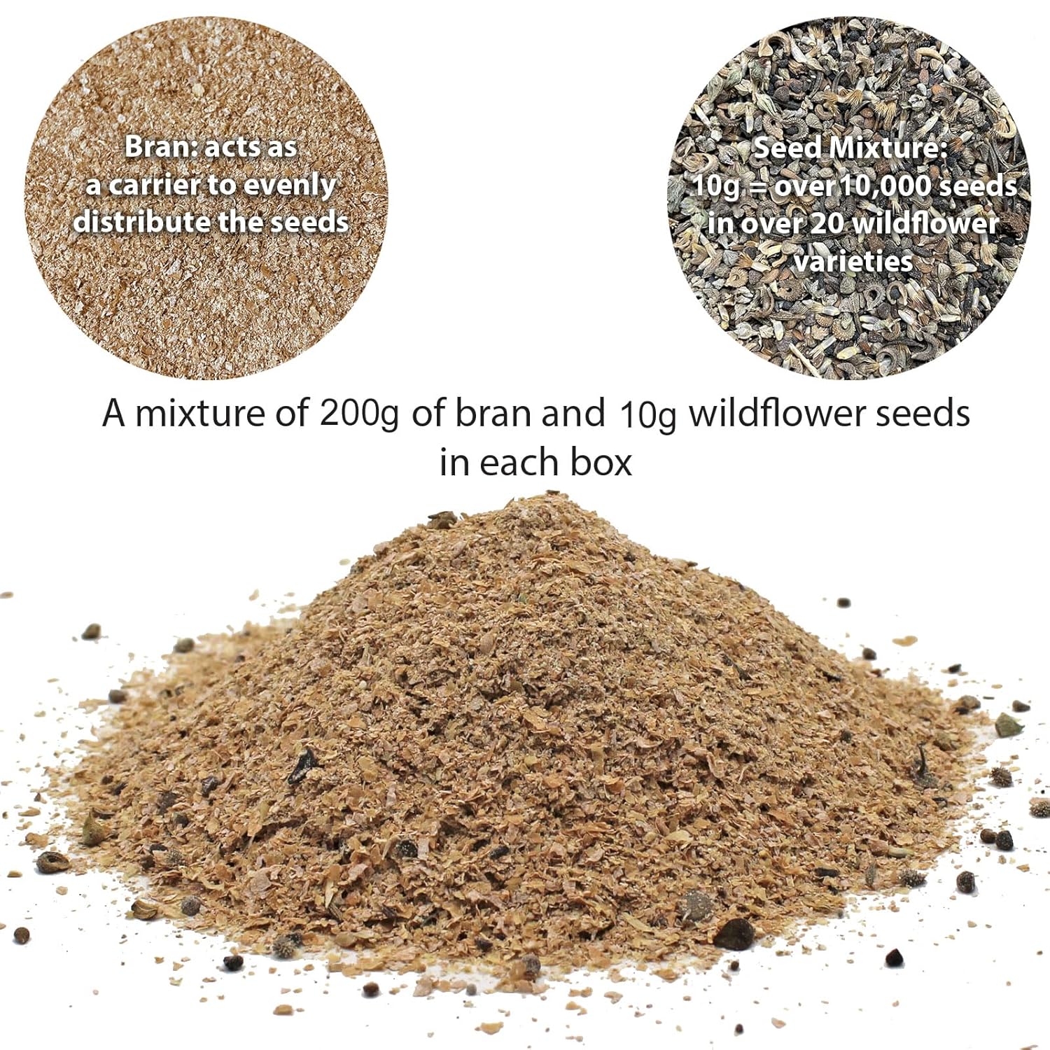 Wildflower Seed Shaker Trio – 3 Collections, 3 x 25m² Coverage