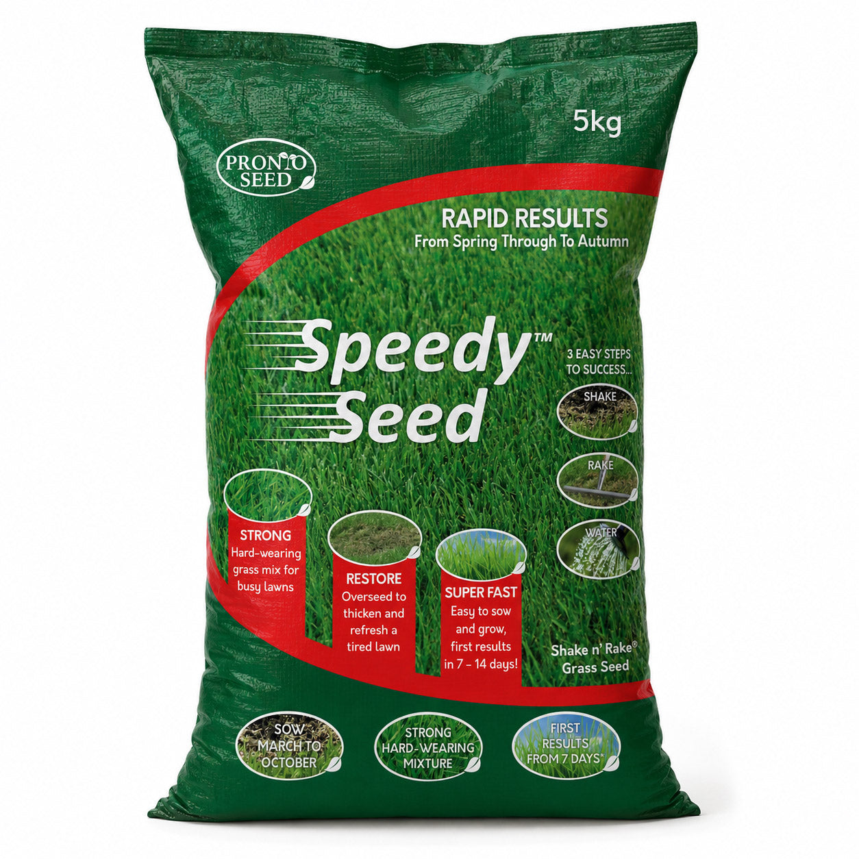 Speedy Seed Grass Seed - Fast Growing Lawn Seed Mix - 5kg Bag (Covers 300m²)