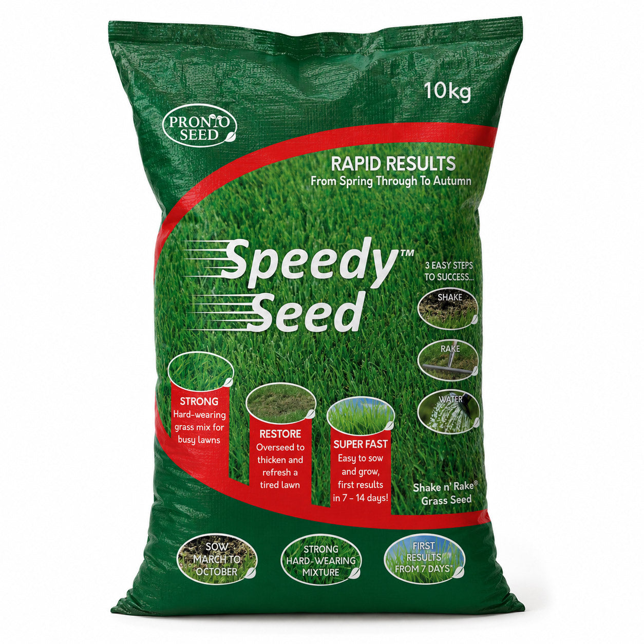 Speedy Seed Grass Seed - Fast Growing Lawn Seed Mix - 10kg Bag (Covers 600m²)