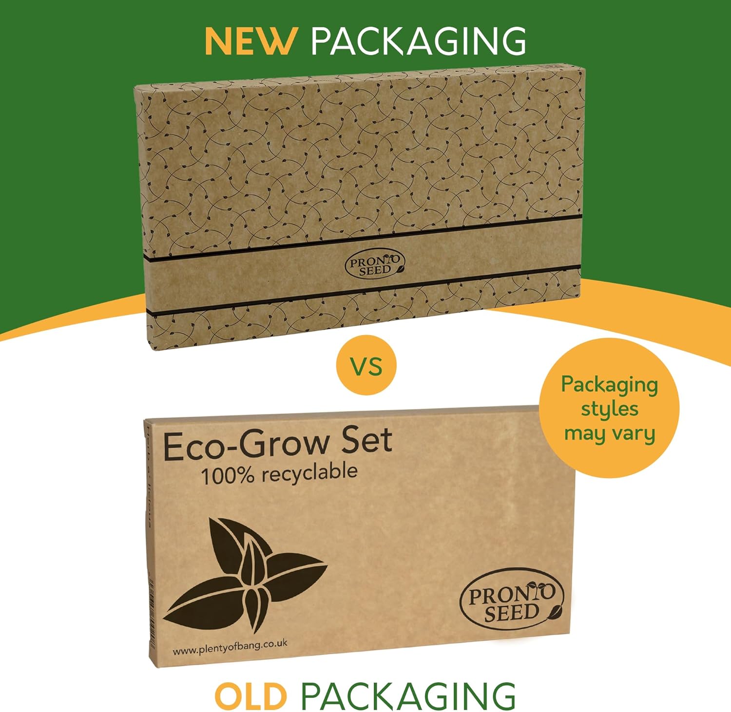 Grow Your Own Herbs Kit – 5 Seed Varieties | Kitchen Herb Grow Kit